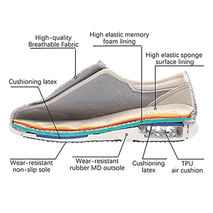 SWELLCOMFORT – Extra Szerokie Buty Komfortowe z Pianką Memory i Projekt Zero-Drop